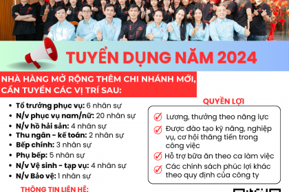 Tuyển dụng nhân sự năm 2024